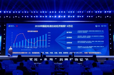 文化+科技共鏈合作論壇在長沙舉行 探索移動信息產業融合新路徑